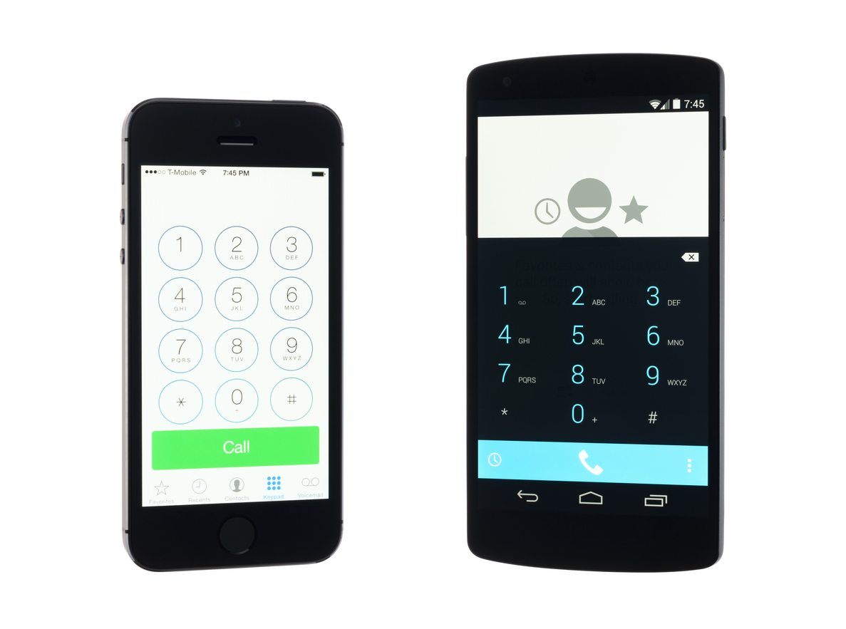 Top 7 Progressive Dialer Market Trends in 2021